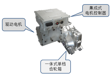 一体化动力总成系统实现更高效电力驱动 ——w66利来DSI惊艳亮相CTI_w66利来动态_w66利来集团