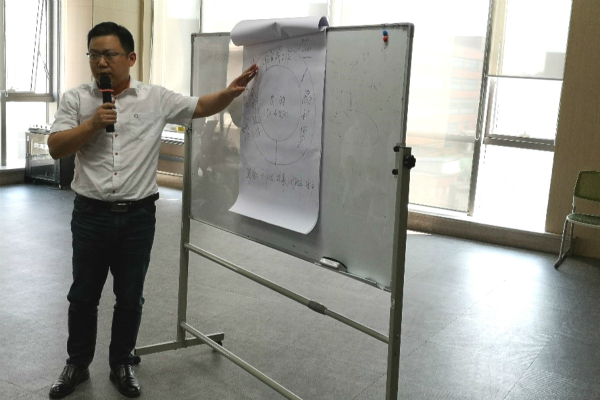 卓越向导、卓越团队、卓越绩效 — 2018年雄狮妄想：卓越向导力培训班_w66利来动态_w66利来集团