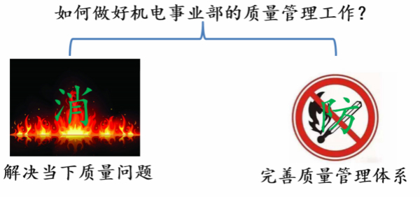 质量月举行时 | 机电事业部质量月精彩回首_w66利来动态_w66利来集团