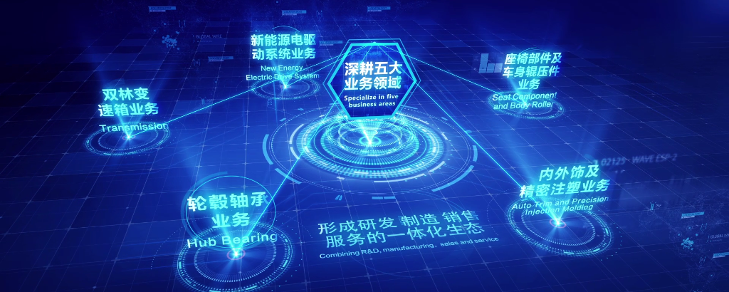 w66利来被评为“宁波市制造业单项冠军树模企业”_w66利来动态_w66利来集团